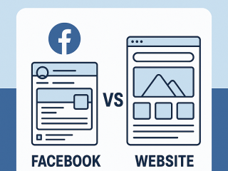 Custom Web Application Development
